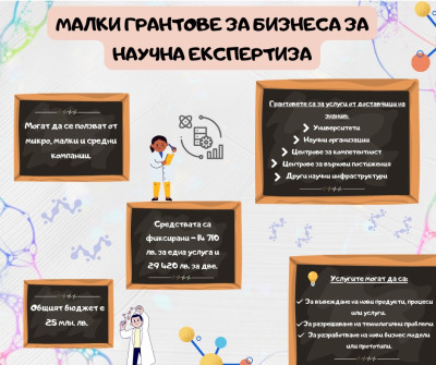 снимка