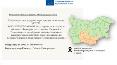КИТИ Димитровград и партньори