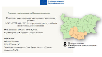 КИТИ Хасково и партньори