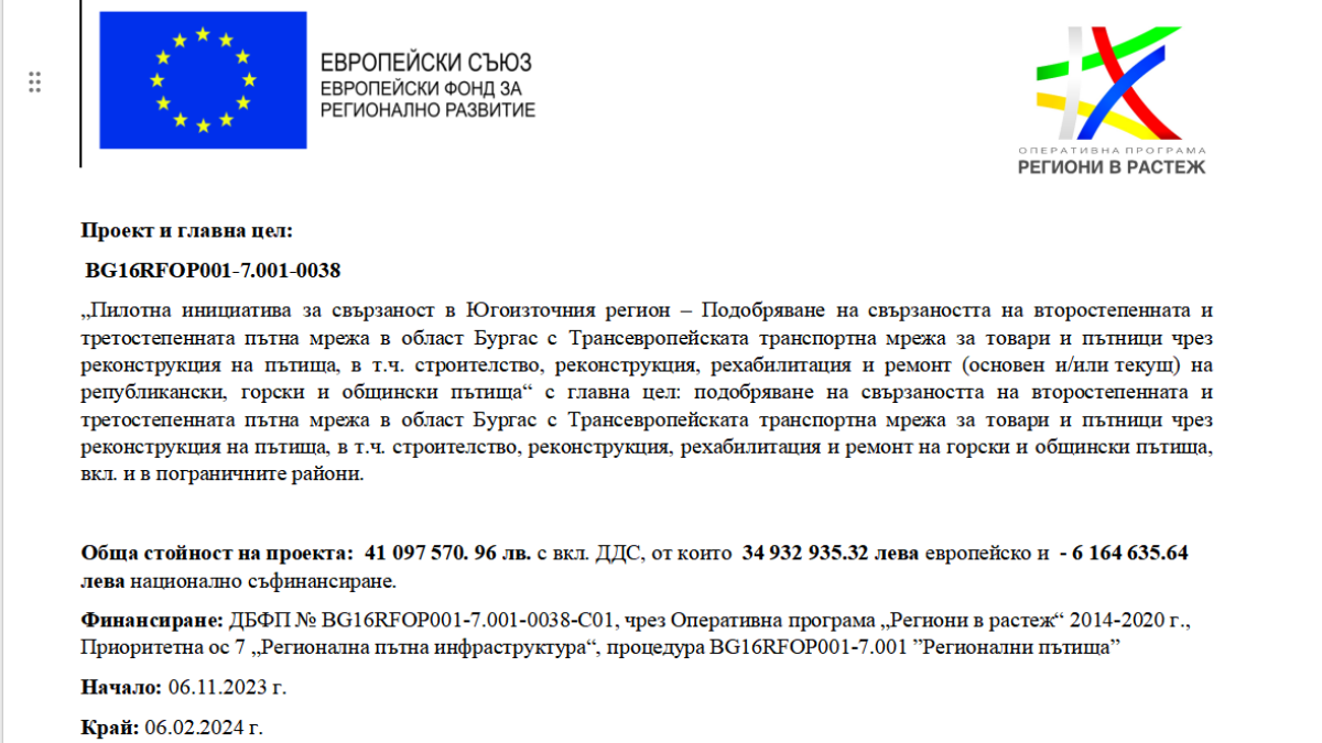 Община Бургас подобрява качеството на съществуващи пътни отсечки по Оперативна програма „Региони в растеж“ 2014-2020 г.
