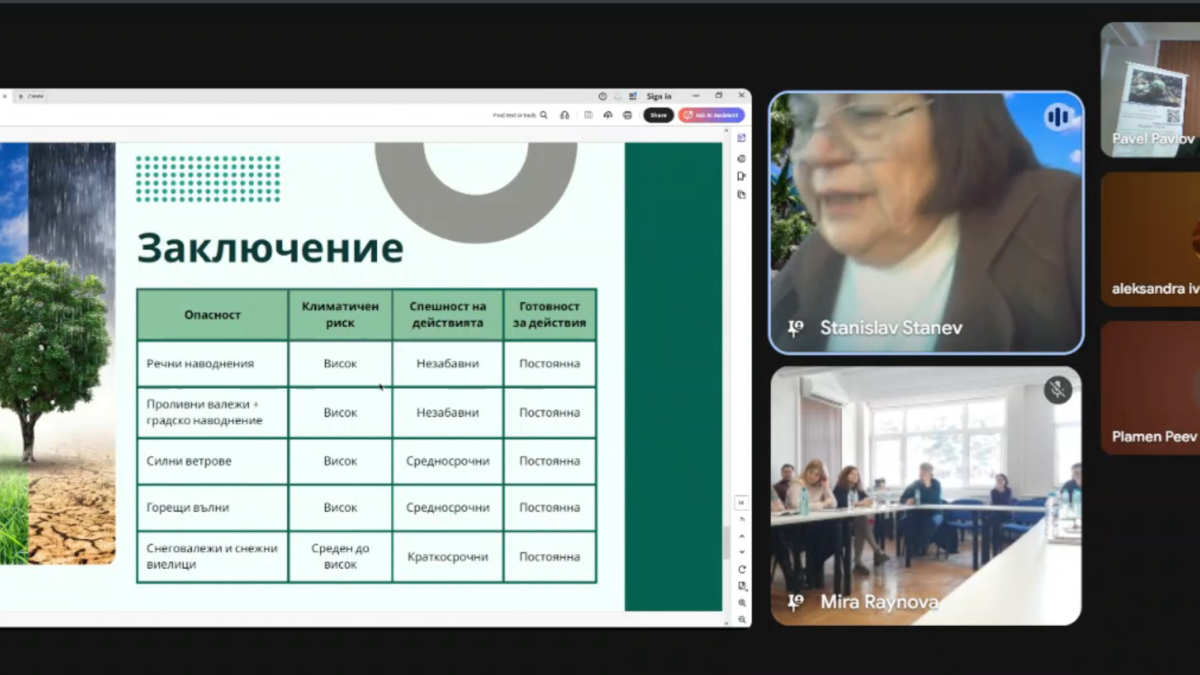 проф. Нели Христова