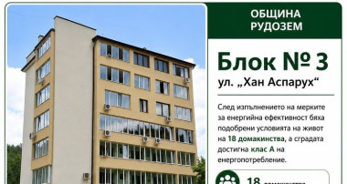 ОБЩИНА РУДОЗЕМ УСПЕШНО ОБНОВИ ЕНЕРГИЙНО ЖИЛИЩЕН БЛОК ПО ПЛАНА ЗА ВЪЗСТАНОВЯВАНЕ И УСТОЙЧИВОСТ